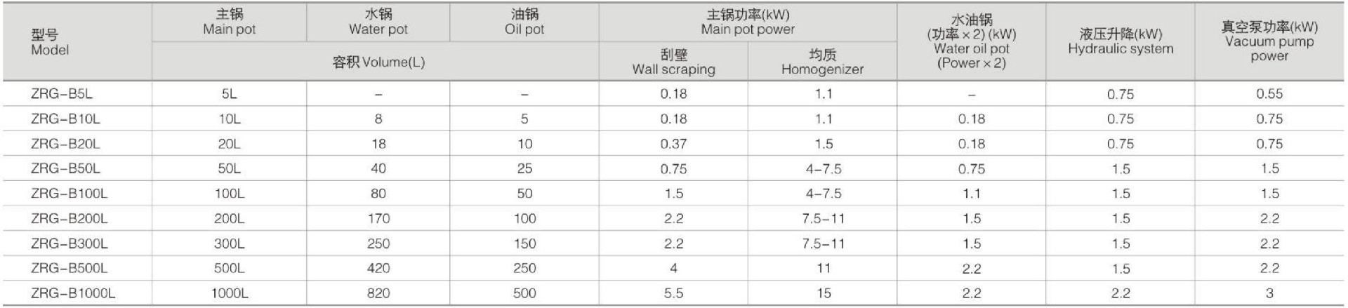 1759931236616309.jpg ruhuaji3-canshu.jpg