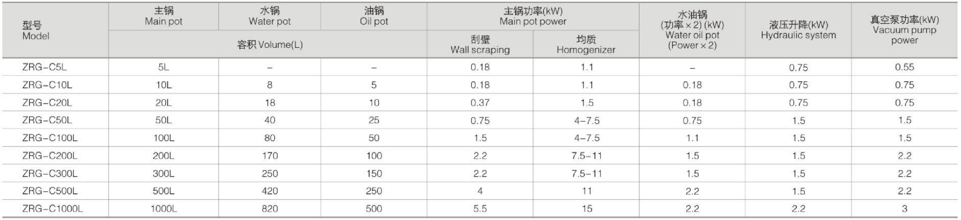 1759931506571185.png ruhuaji4-canshu.png