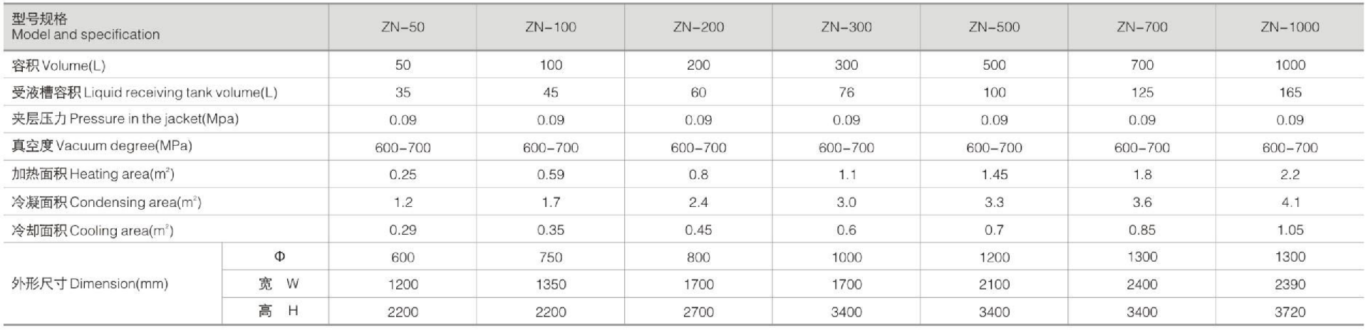 1759982503310174.png chuguan4-xiangqing.png